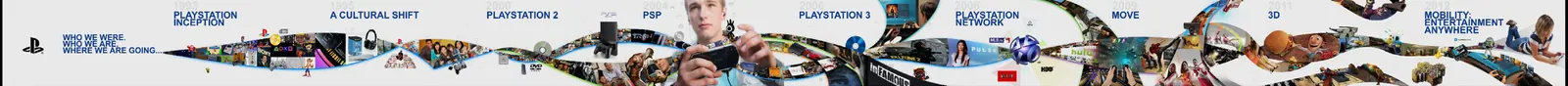 Sony PlayStation keynote slide sequence